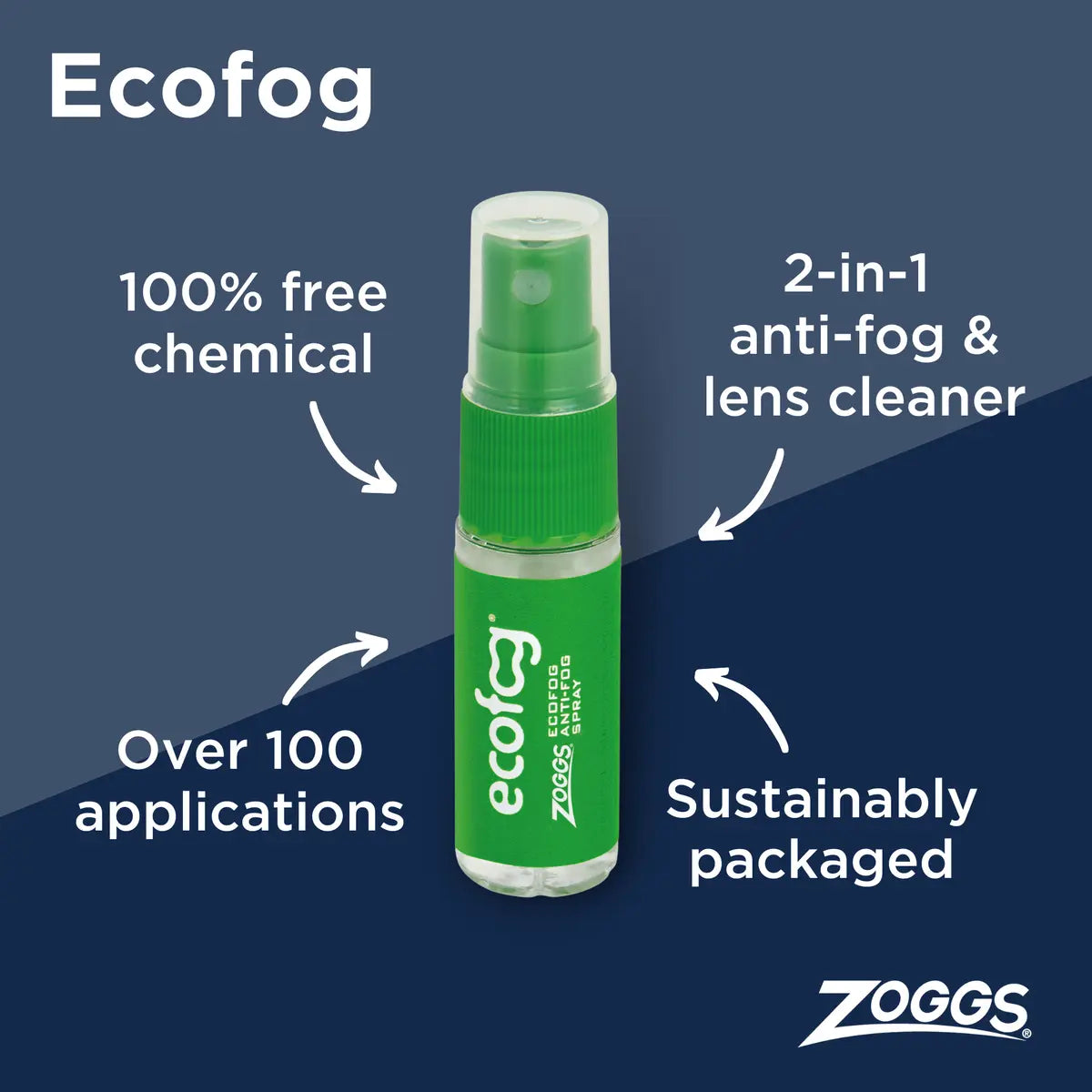 ECOFOG ANTI FOG GOGGLE SPRAY