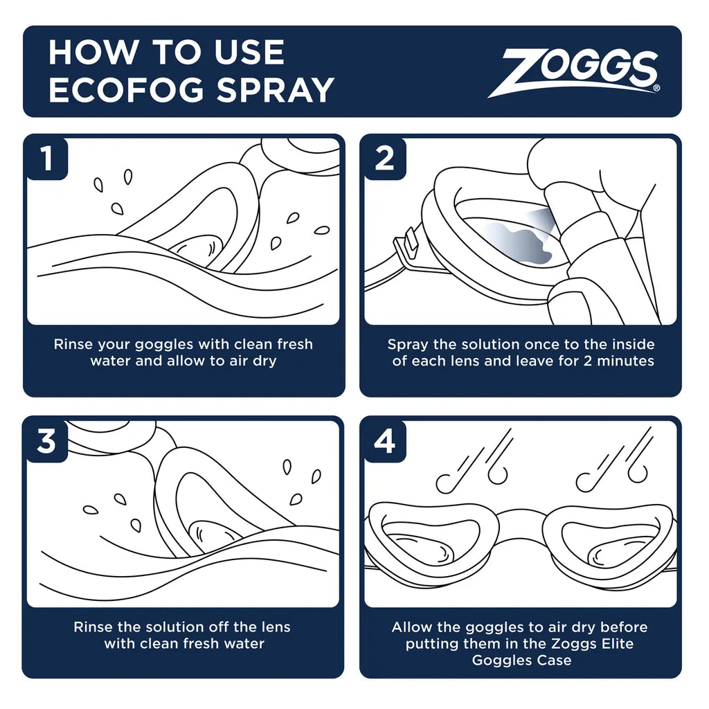 ECOFOG ANTI FOG GOGGLE SPRAY