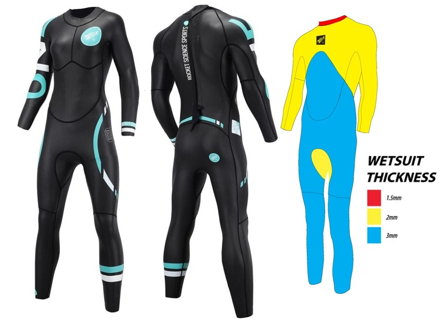 Rocket Science Wetsuits
